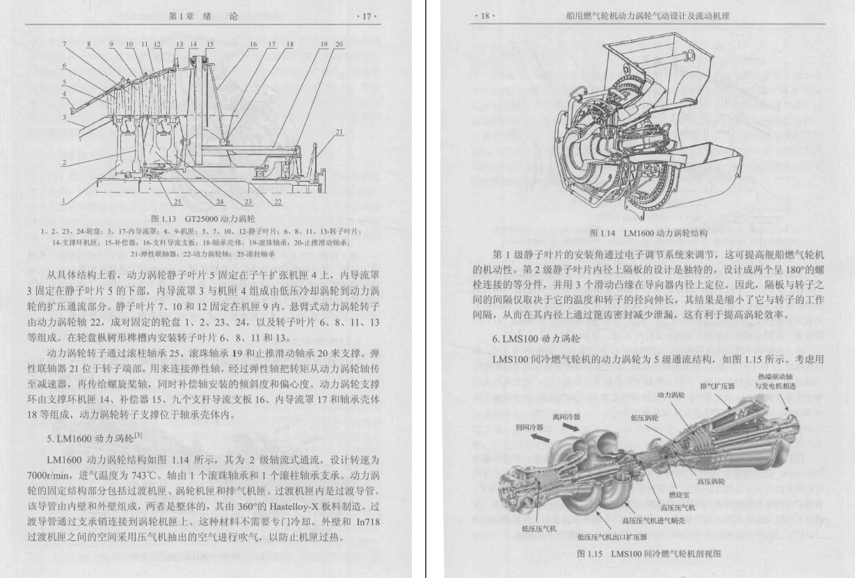 《船用燃气轮机动力涡轮气动设计及流动机理》PDF